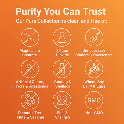 Aureeka - Turmeric Curcumin