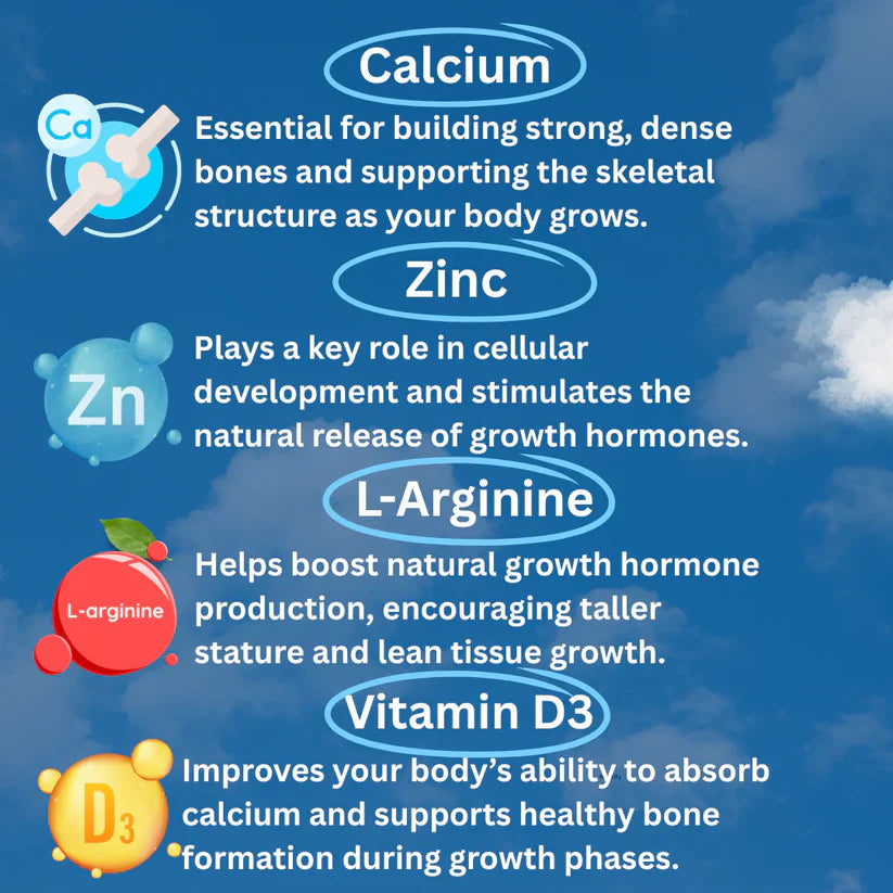 Aureeka Heightener Gummies