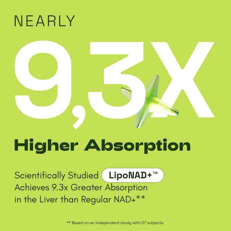 NAD+ Revitalize Anti - Aging Boost Supplement