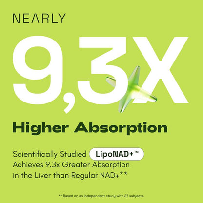 NAD+ Revitalize Anti - Aging Boost Supplement