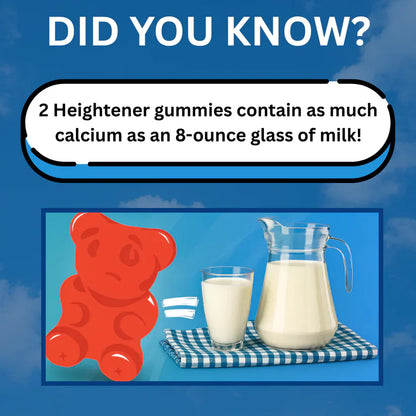 Aureeka Heightener Gummies